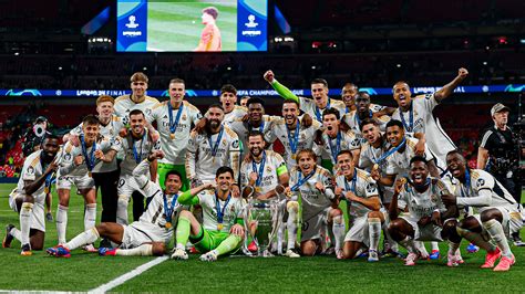 Remates a porteria de Real Madrid en Champions League .